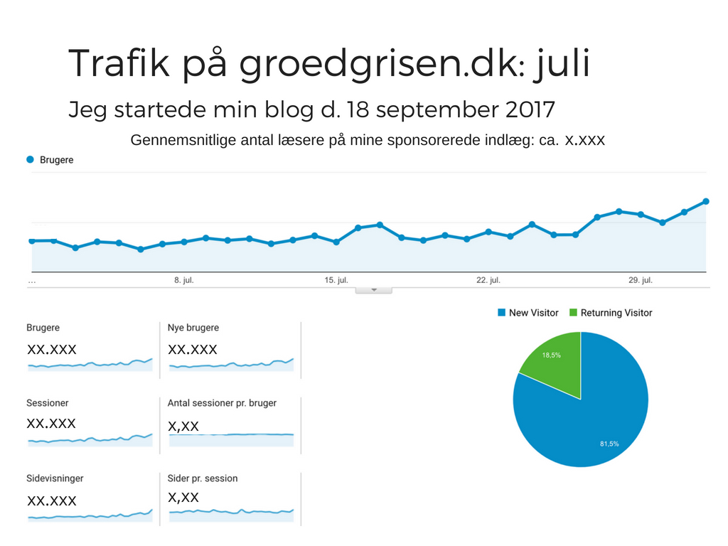 groedgrisen-mediekit-eksempel141