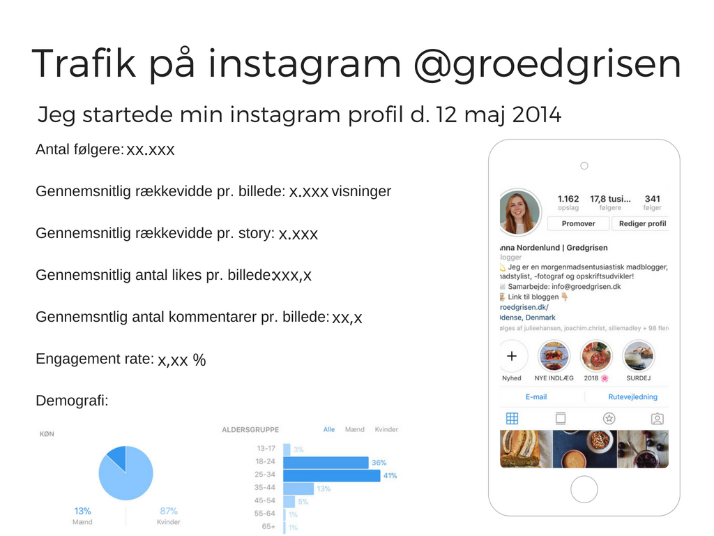 groedgrisen-mediekit-eksempel151